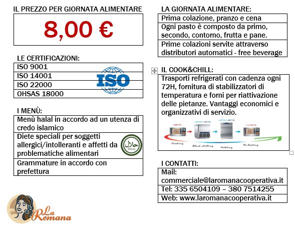 Ristorazione a Roma Accoglienza profughi Accoglienza profughi